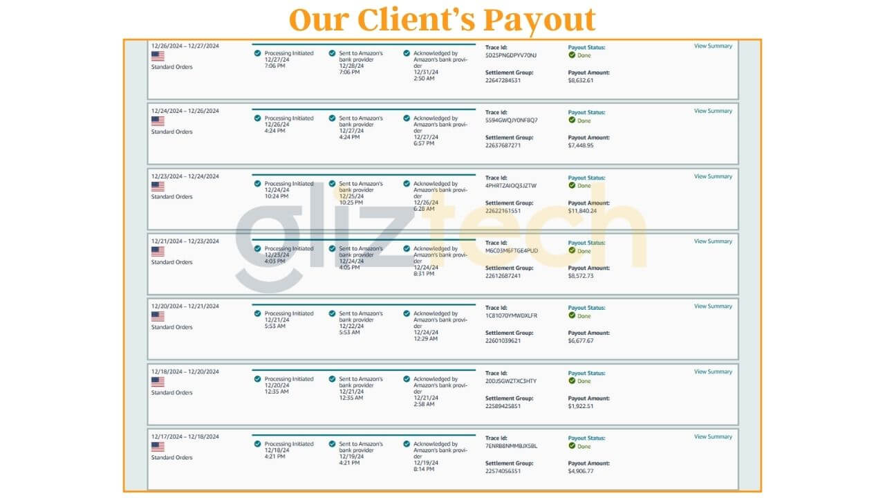 Our Client’s Payout (2)