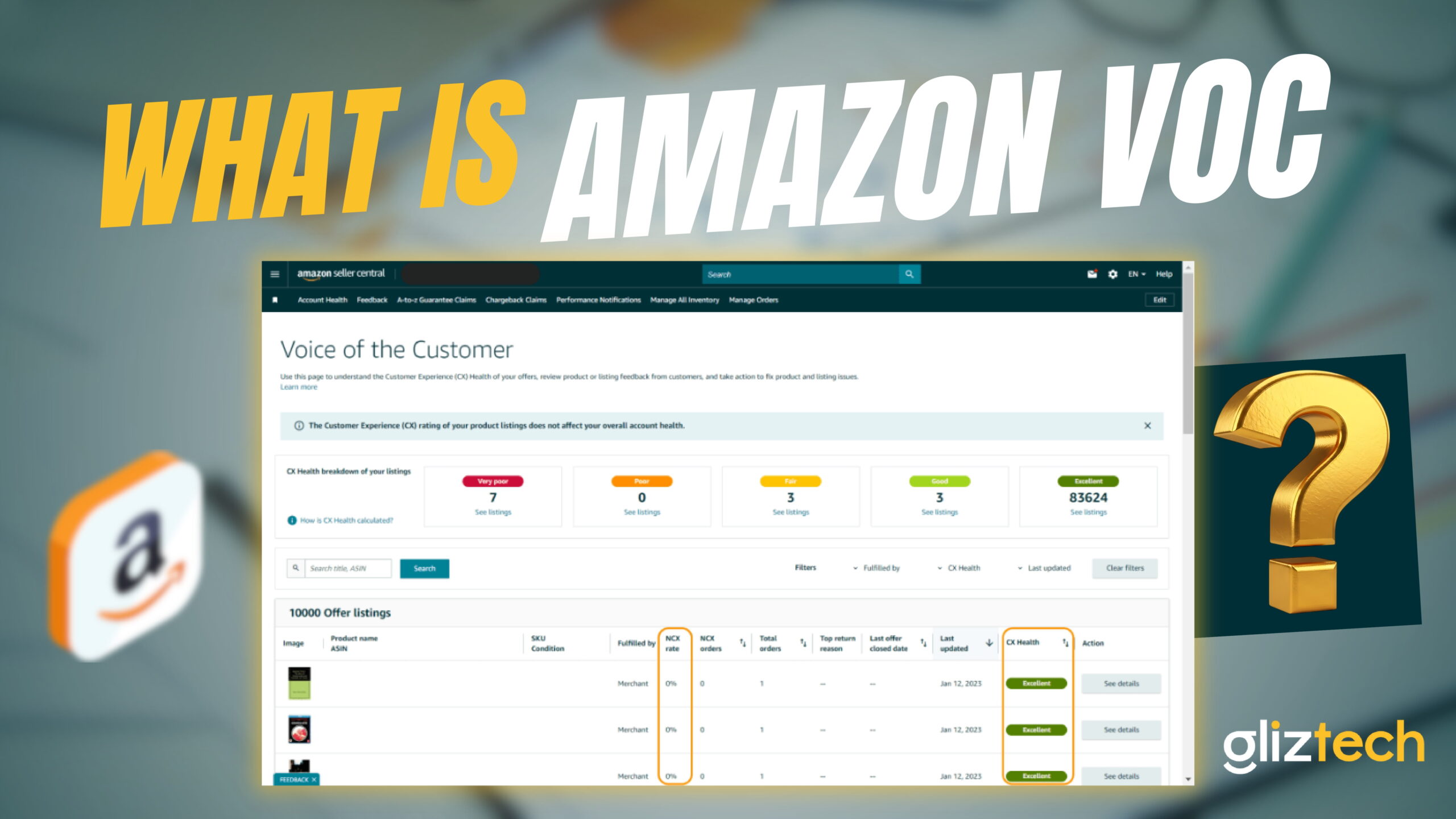 Amazon PPC, Amazon SEO, Amazon Automation, Amazon Updated, Gliztech