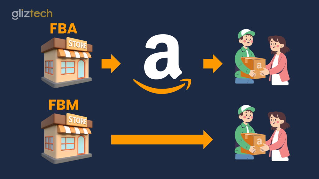 Amazon FBA vs FBM